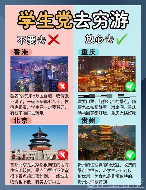“低空旅游”如何成为消费新亮点？