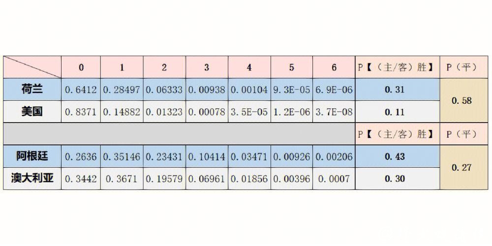 世界杯竞猜技巧分享,轻松预测胜负 世界杯竞猜技巧分享,轻松预测胜负