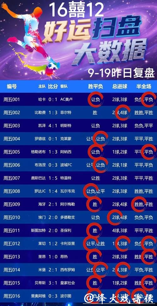 2026世界杯投注趋势猜想:哪些球队更值得押注 2026世界杯投注趋势猜想:哪些球队更值得押注