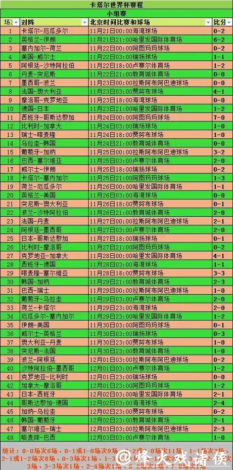 2026世界杯投注专业团队推荐分析