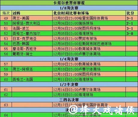 2026世界杯投注专业团队推荐分析