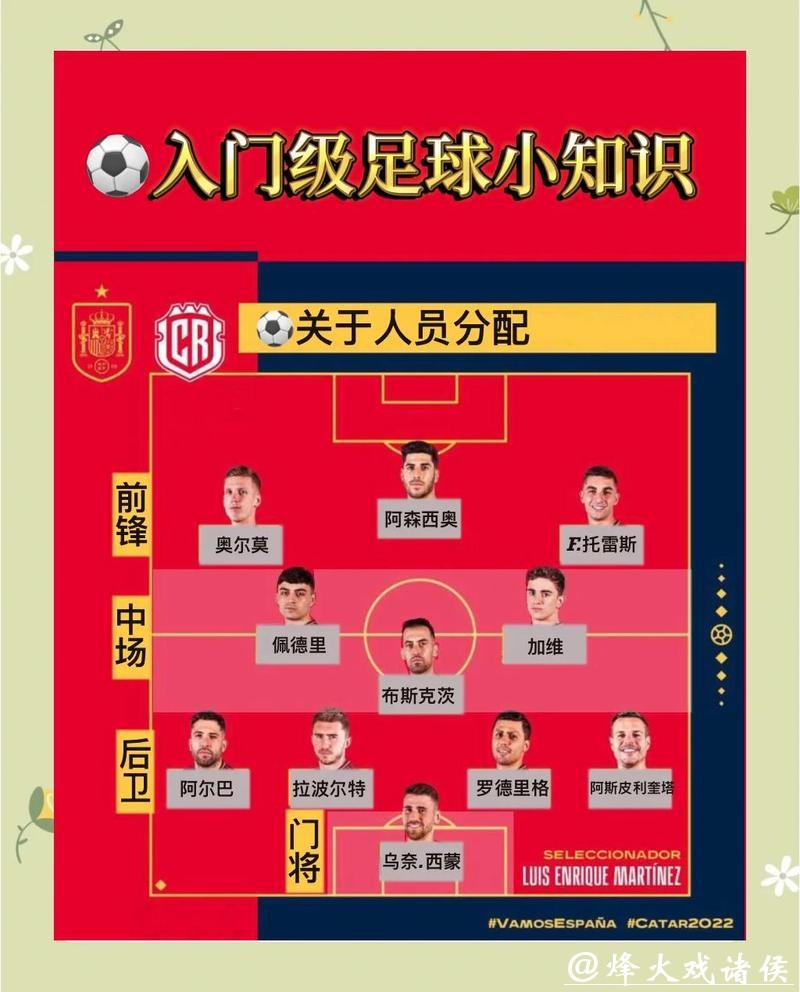 详细解析世界杯赛程及规则介绍